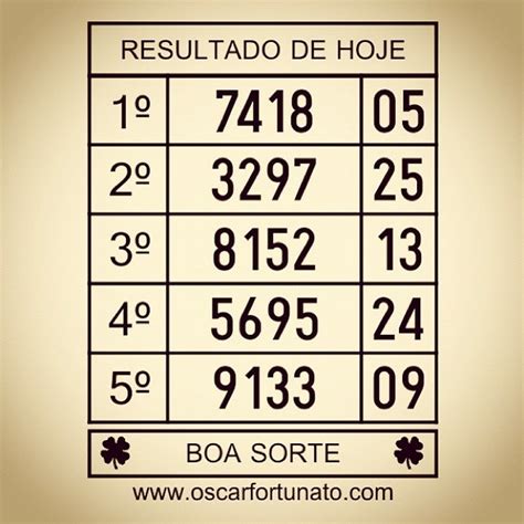 resultado popular de hoje.